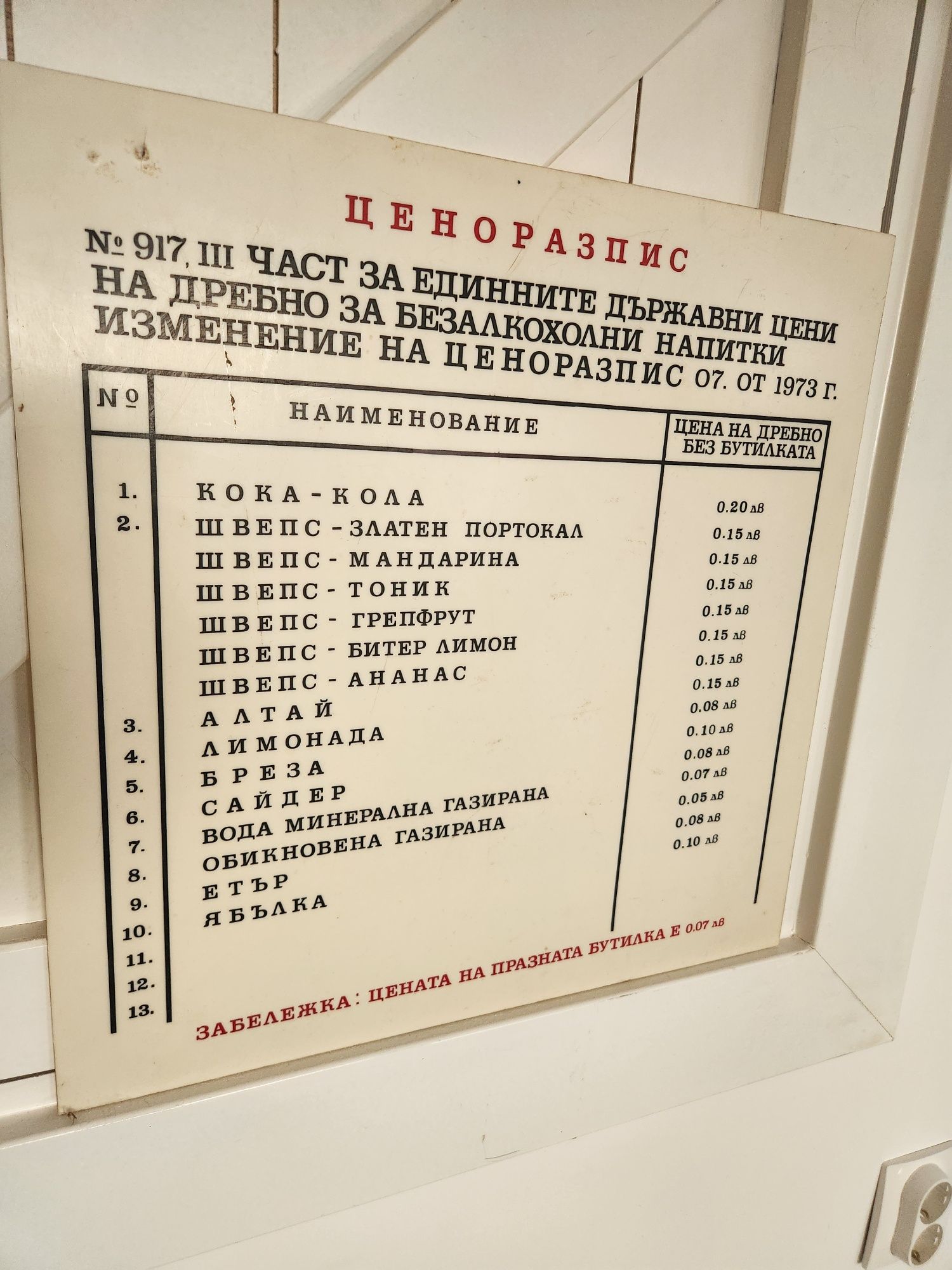 Винтидж табела от сладкарница