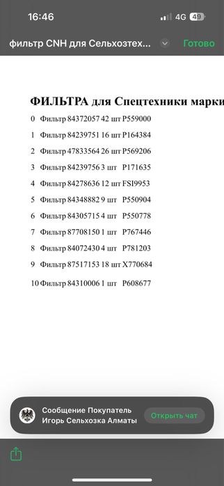 Фильтр маслянный, гидравлический для сельхозтехники новые производство