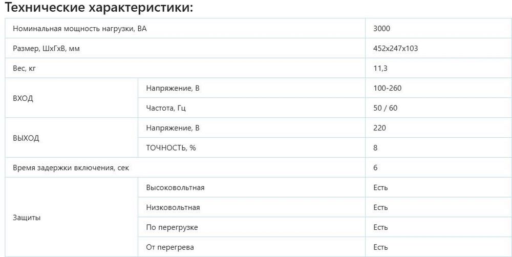 Стабилизаторы Skat и Rapan