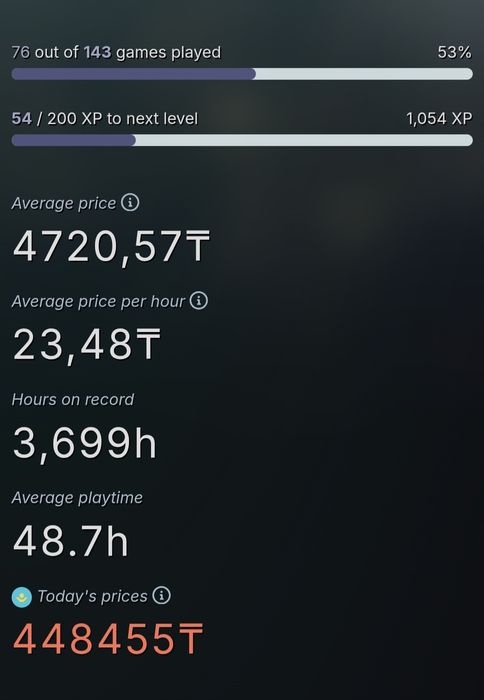 Steam аккаунт продаю срочно