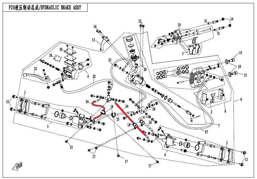 Conducta furtun frana mana etrier repartitor CF Moto 500 625 550 800