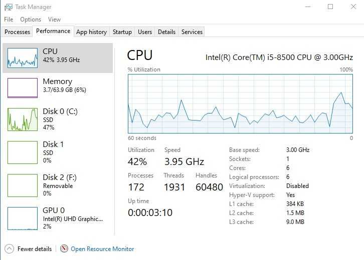 Процесор Intel i5-8500 до 4.10GHz , socket 1151 Coffee Lake