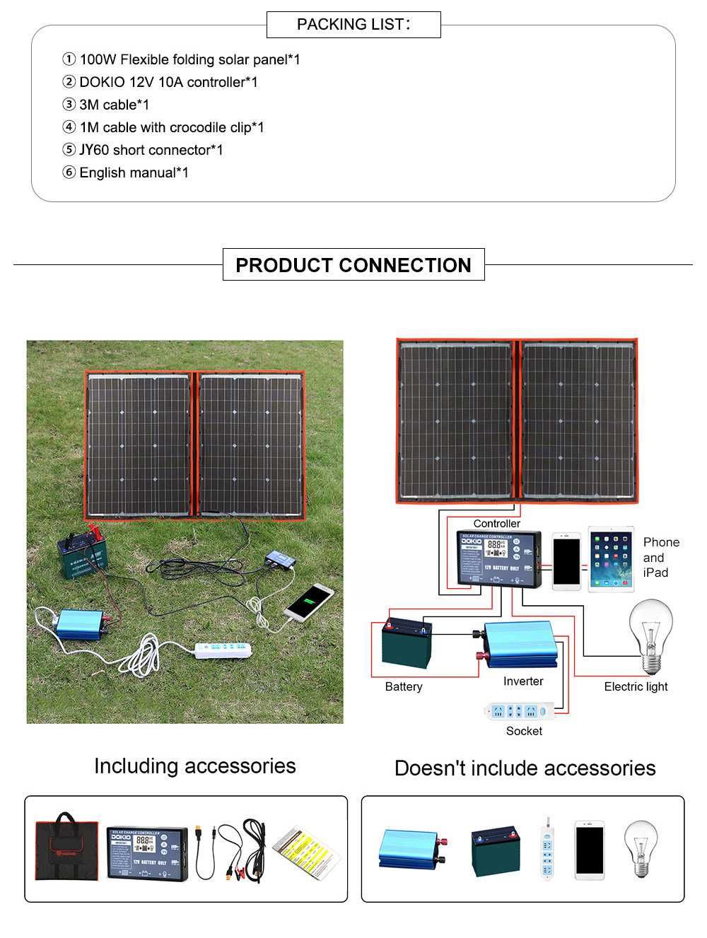 Panou solar portabil 100W Rulote,Camping,barci,Lifepo4