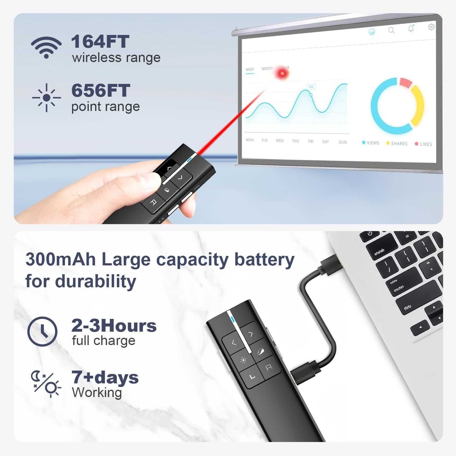 Clicker Prezentari Norwii N99 Wireless cu Functie Air Mouse Negru