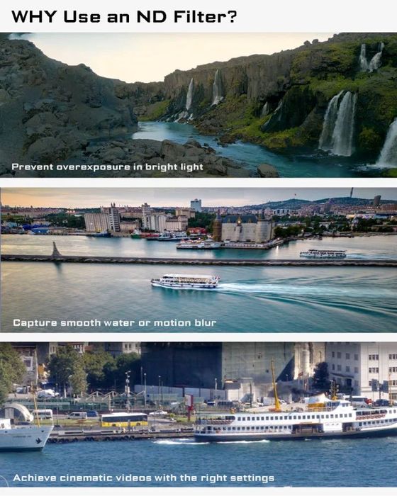 Filtre Freewell Drona DJI Mini 4 PRO All Day 6 Pack