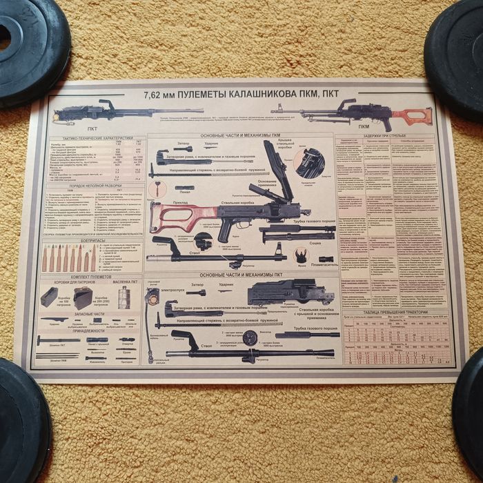 Стари афиши и постери скици