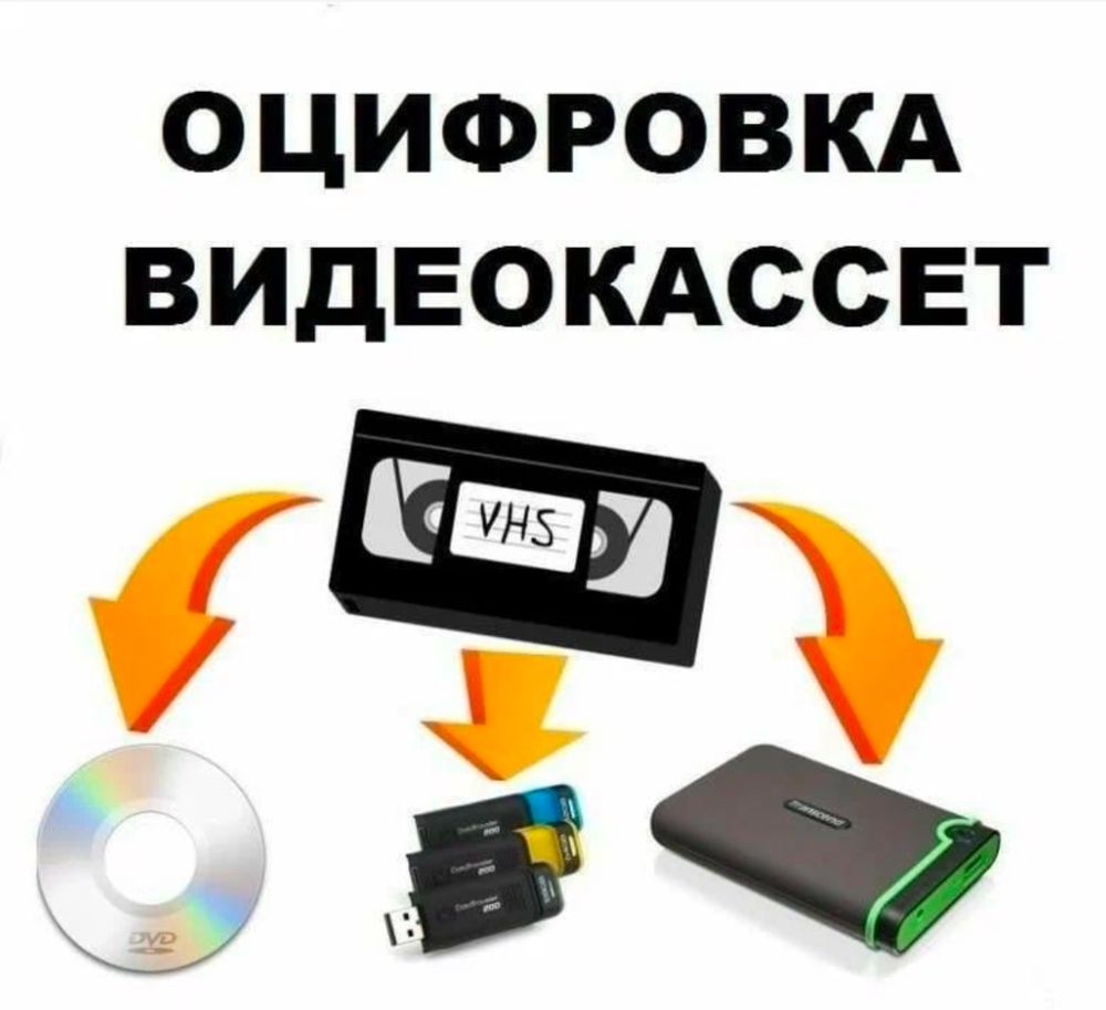 оцифровка видеокассет оптом и дёшево