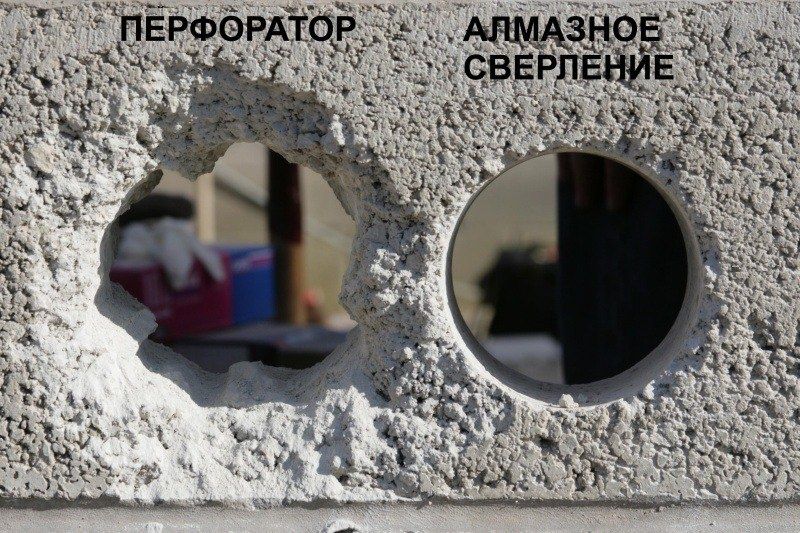 Алмазное сверление бетона  , пилка дров