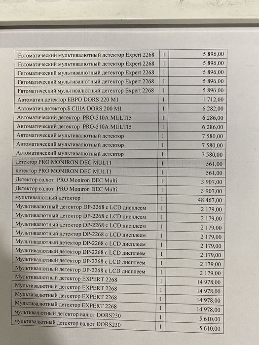 Детектор валюты для всего