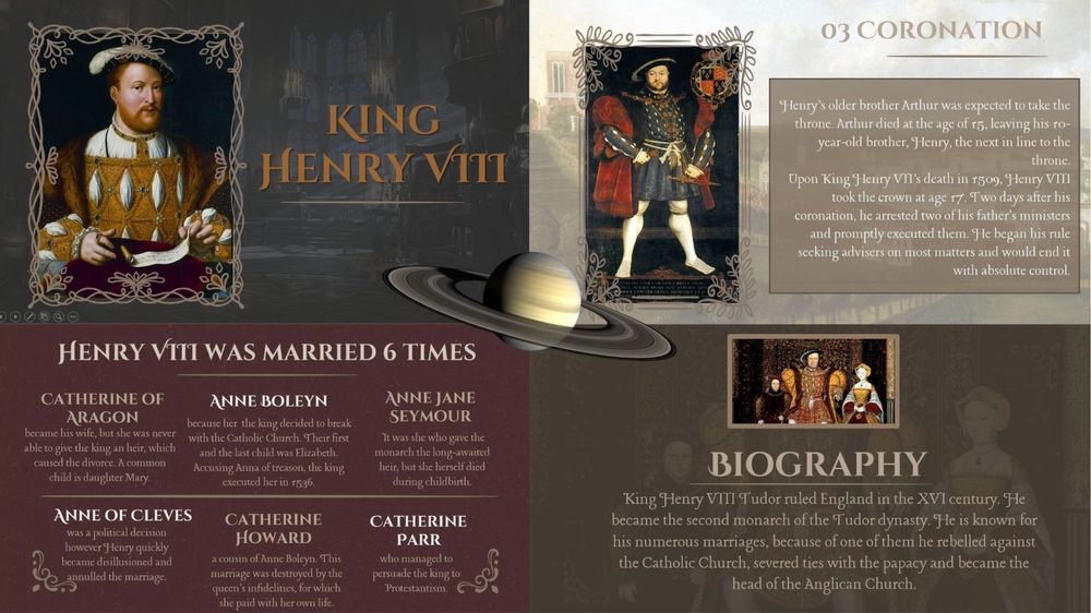 Презентации и видео на заказ