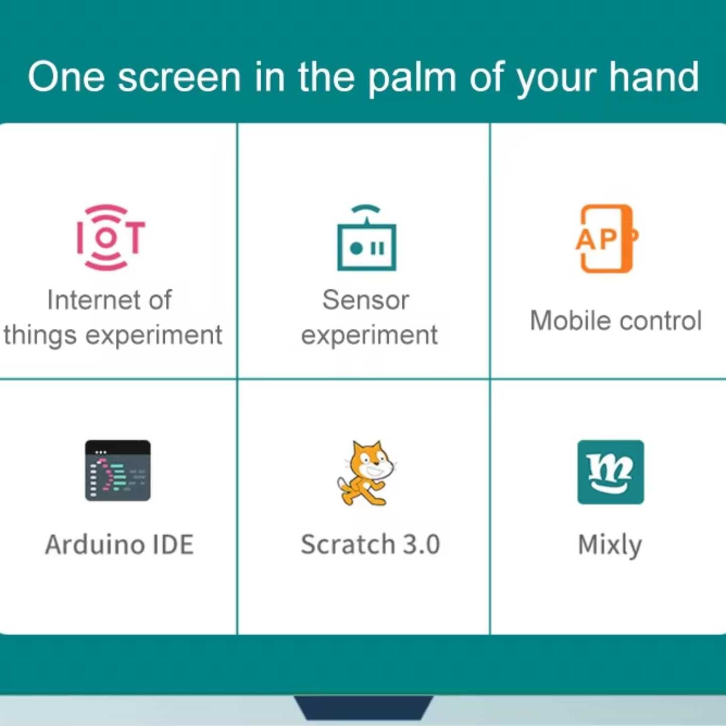 Modul ESP32-S3, Display Touch 4.0'' Capacitiv, WiFi si Ble, Control