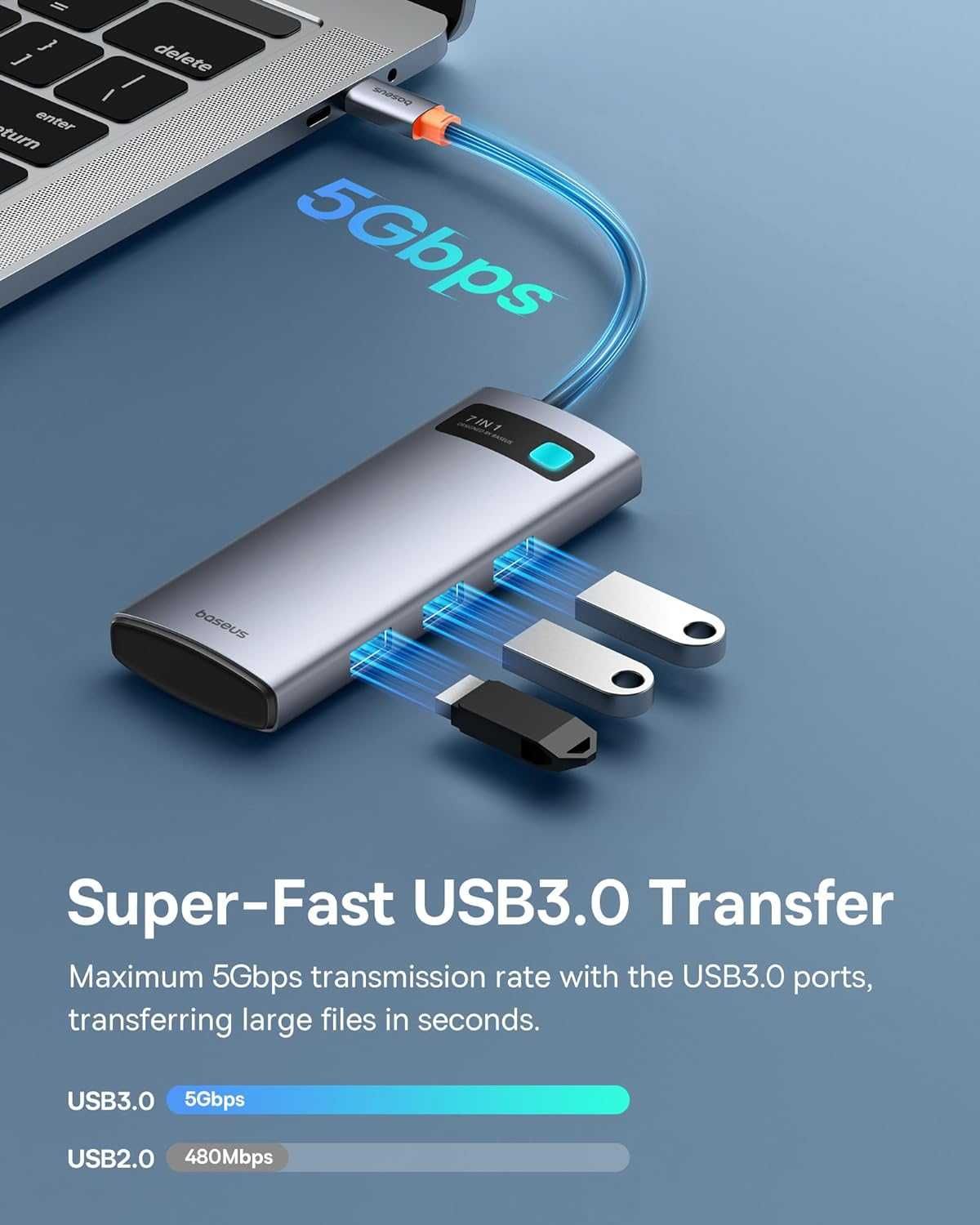 USB Hub Док станция Baseus 7в1 Type-c Card Reader  PD 100W 4K-60Hz