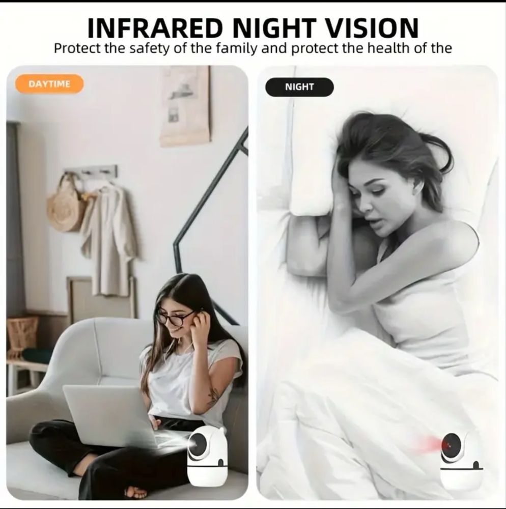 Smart Camera YYIIRY