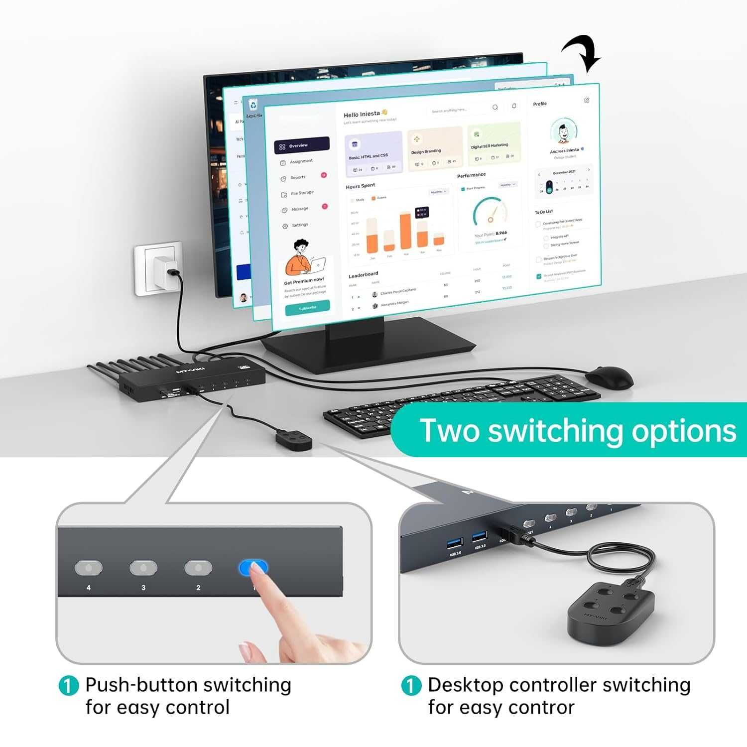 MT-VIKI 8K Displayport KVM суич 4 входа 1 изход DP1.4, 4 USB 3.0 порта