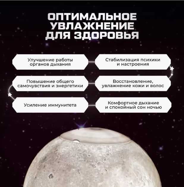 Идеальный подарок на новый год ночник увлажнитель воздуха "MOON"