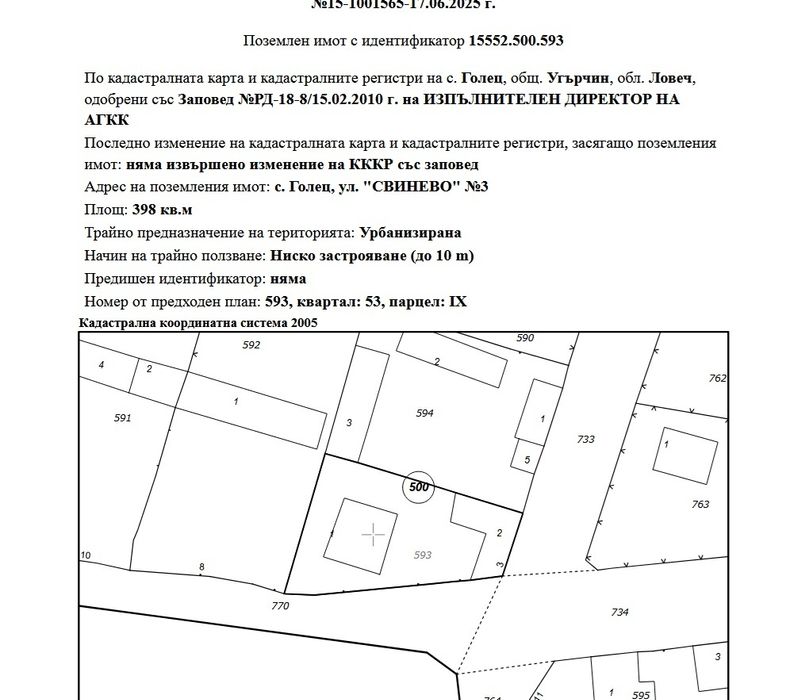 Продавам имот в с. Голец, област Ловеч