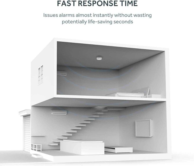 Detector fum X Sense SD2J0AX set x 2 cu baterie 10 ani