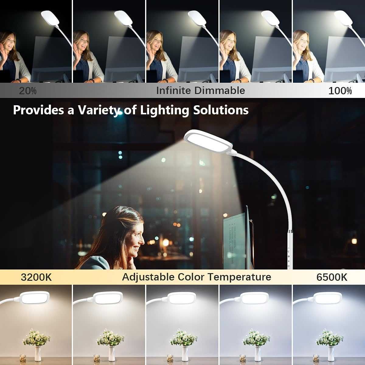 Hapfish LED настолна лампа за учене, 20 W - бяла
