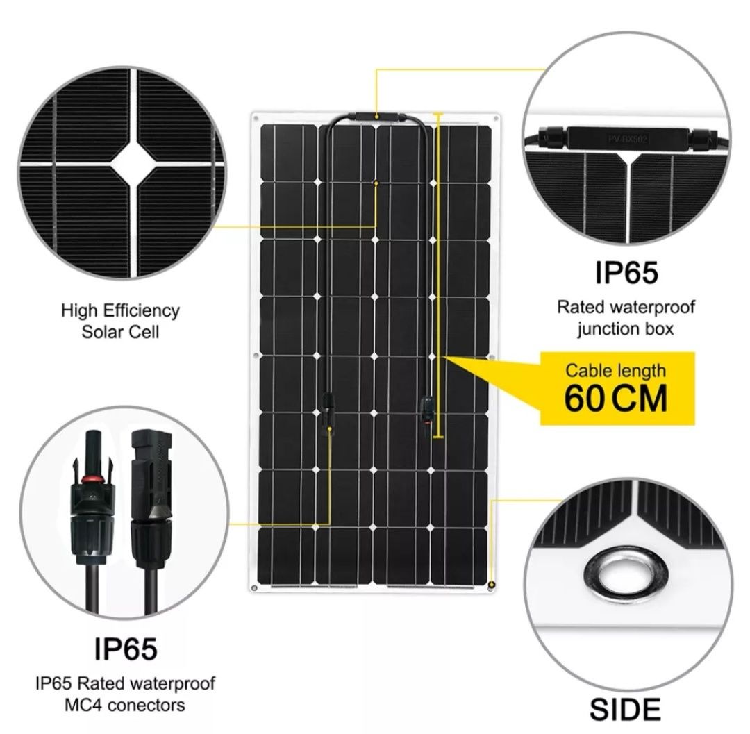 Panou solar flexibil 100w ,32 celule!