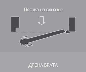 Интериорна ламинатна врата с каса