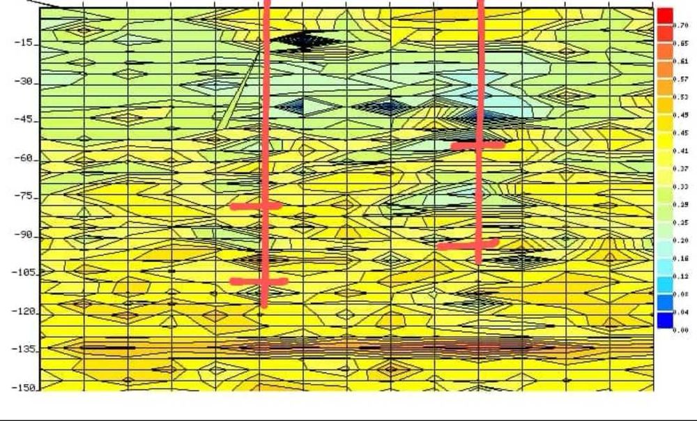 Detector de apa 0-300 metri adancime detectare apa,foraje puturi apa