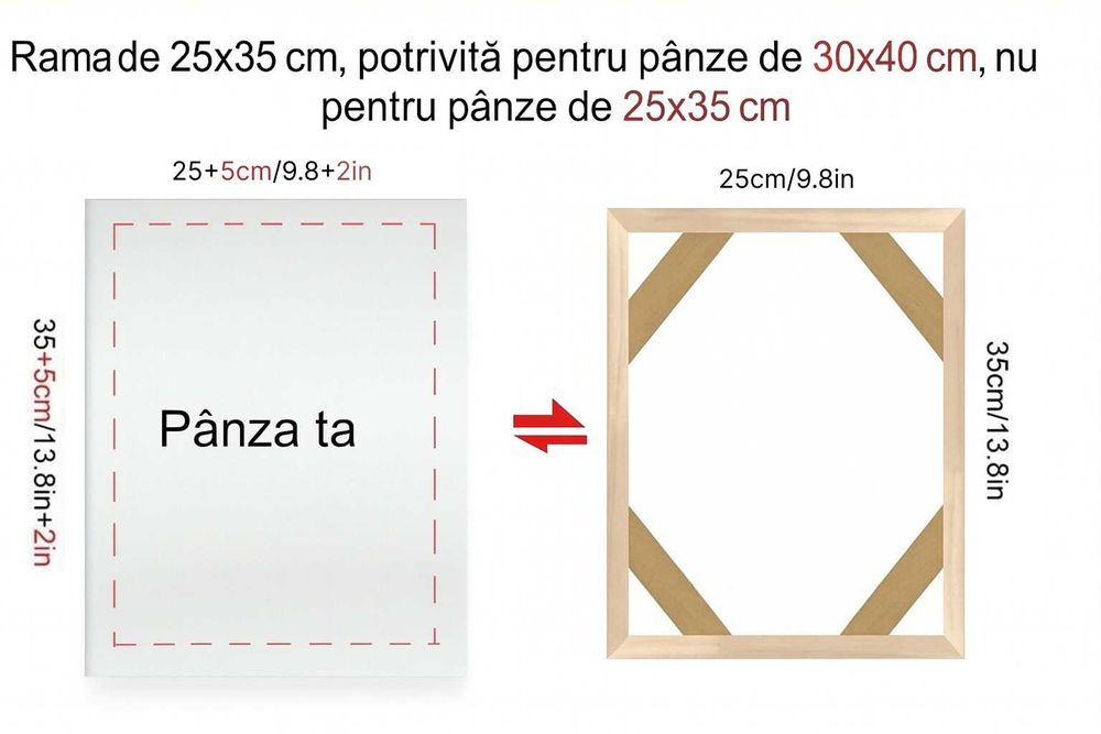 Tablou + Rama Canvas Mona Lisa – 30x41cm decor living/dormitor/birou