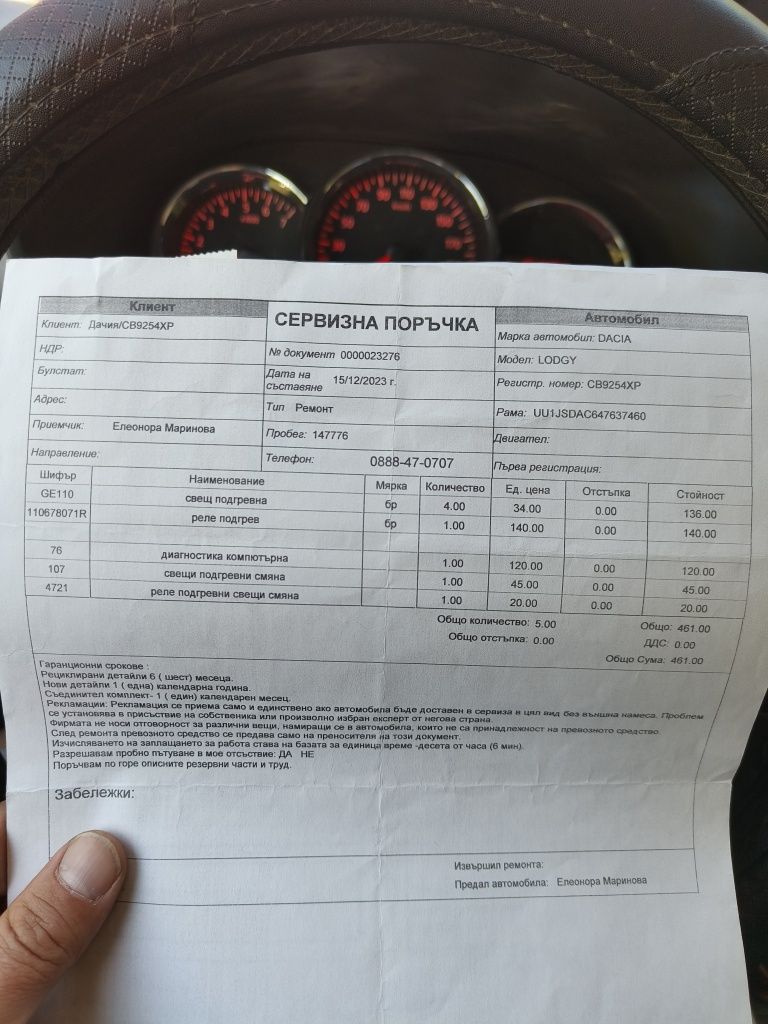 Dacia Lodgy 1.5 dci