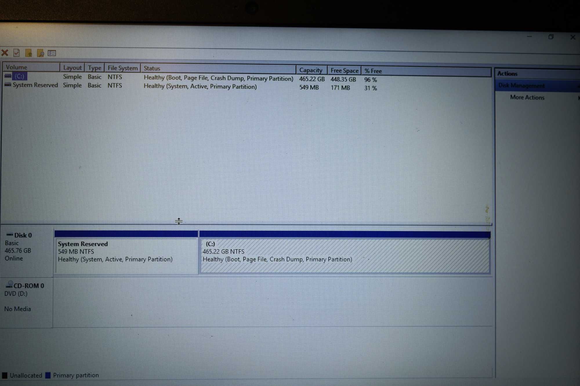 Laptop HP Intel Celeron N3050