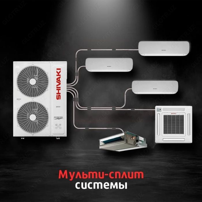 Мульти-сплит система SHIVAKI