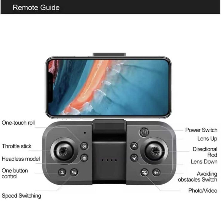 Дрон S2S/S5S с 2 камери и много функции чисто нов