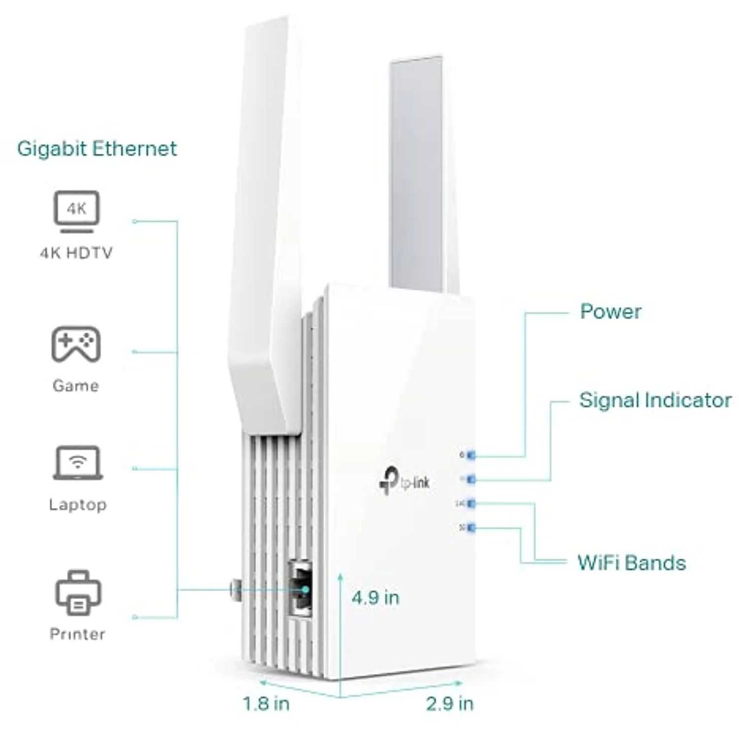 TP-Link RE505X AX1500 WiFi 6 (wifi усилитель)
