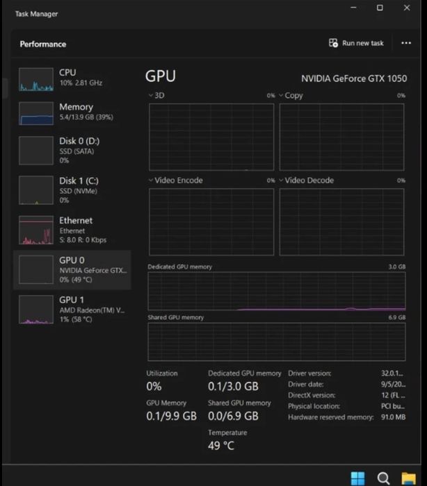 Laptop HP Pavilion 15-ec Bang n Olufsen