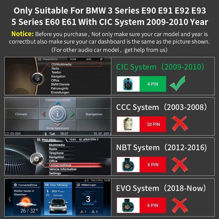Android Auto Radio Carplay Bluetooth BMW E60 E61 E90 E91 E92 E93 CIC
