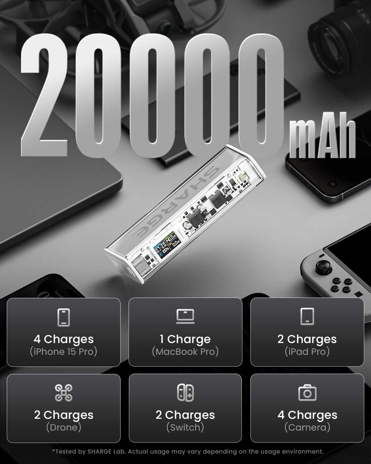 Външна батерия SHARGE Shargeek 140W Power Bank 20000mah, смарт дисплей