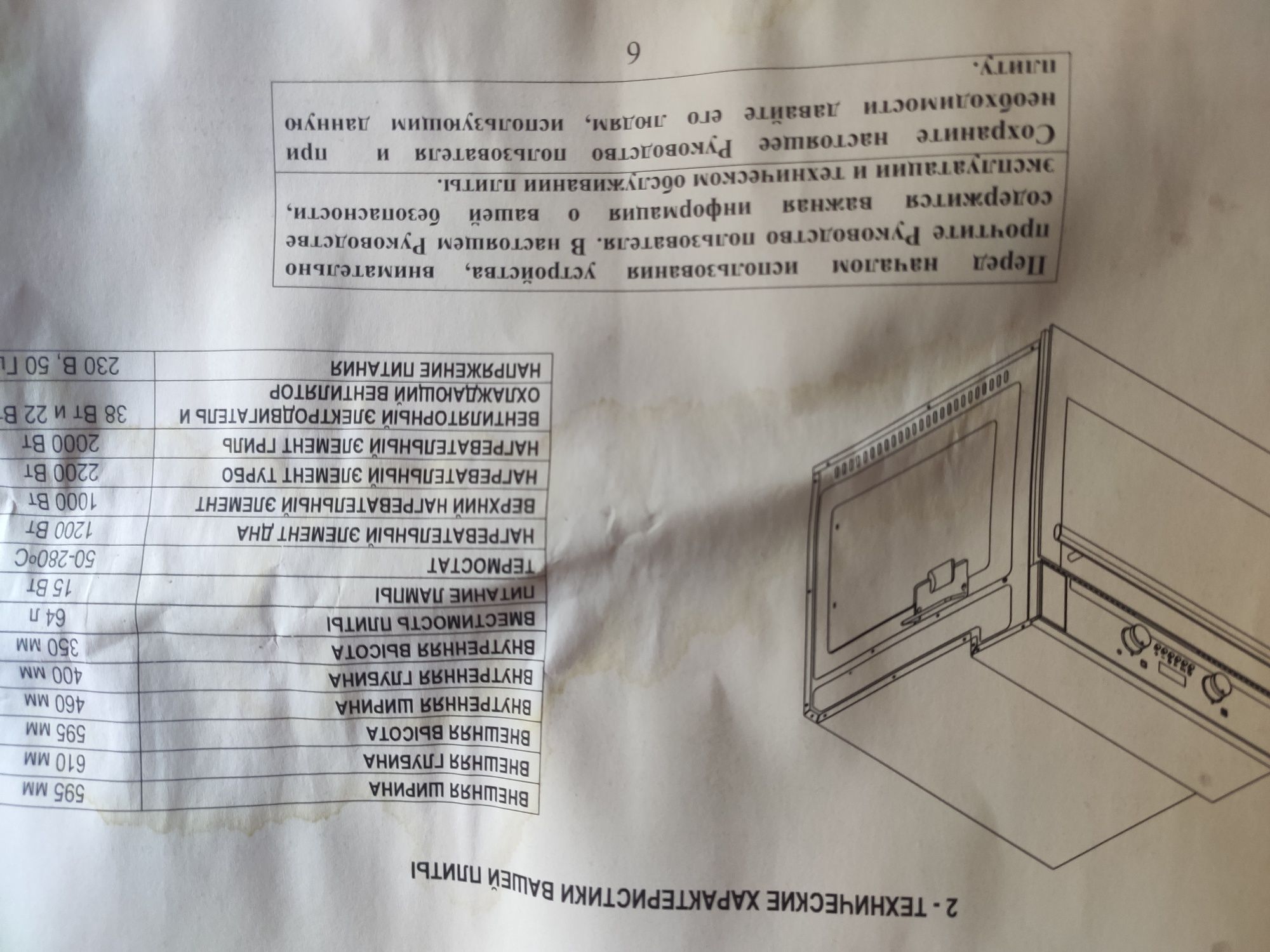 Электродкховка печь