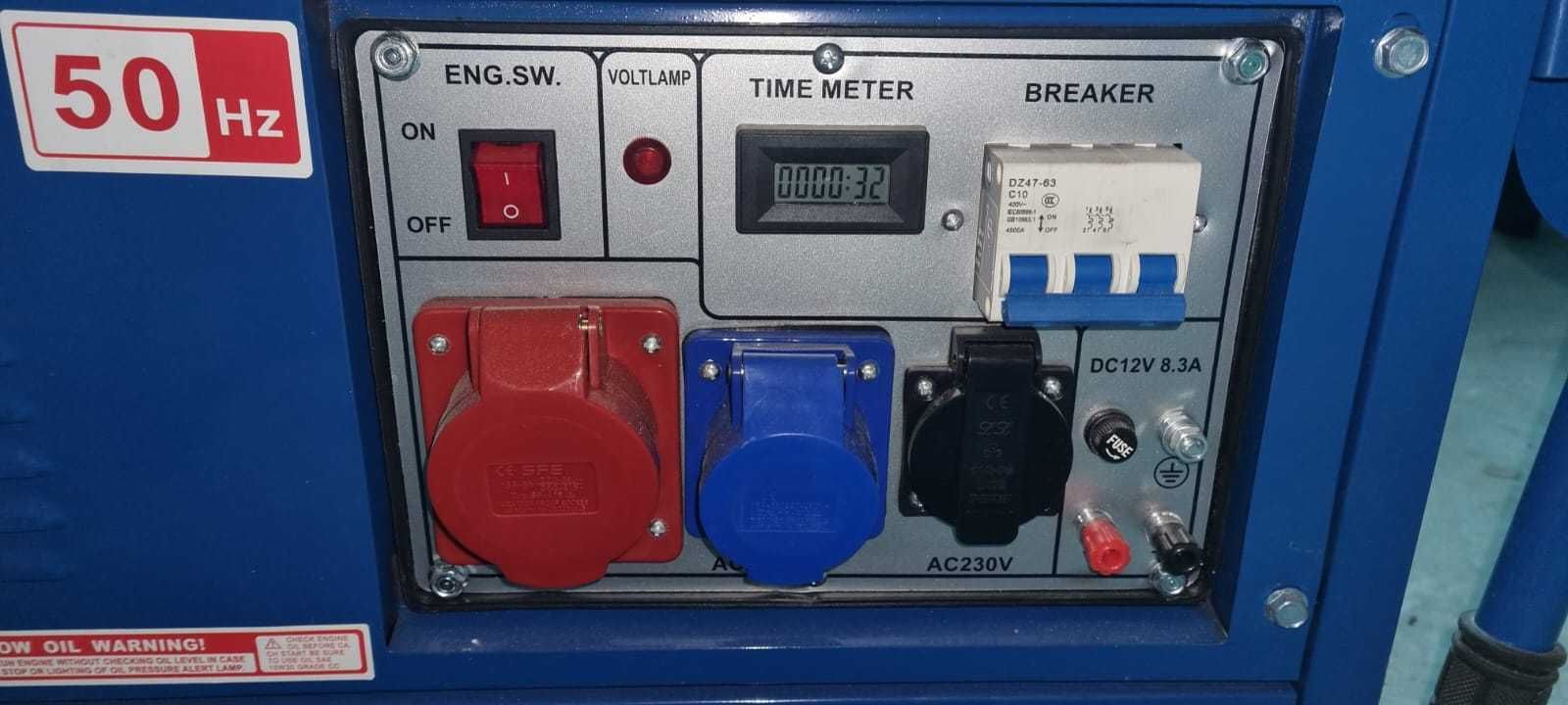 Inchiriez generator 2kw,  7,5 kw monofazat/trifazat