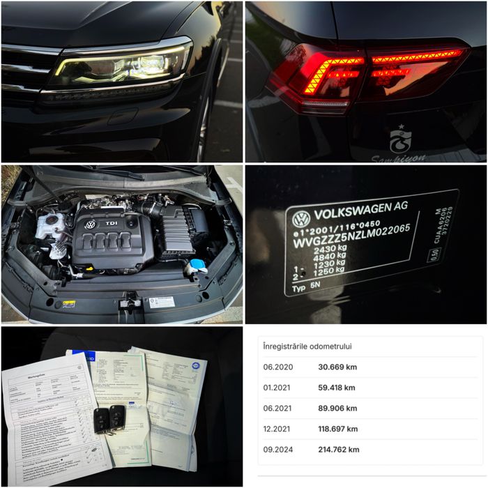 VW TIGUAN ALLSPACE 2020 R-LINE 4x4 DSG‼️Matrix Led Virtual Piele‼️