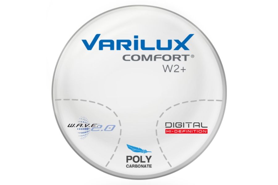 Lentile progresive Essilor Varilux Comfort -40% discount