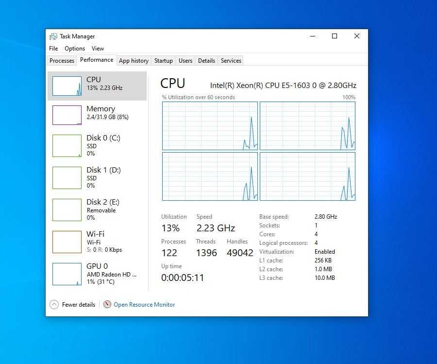 Procesor Intel Xeon Quad Core E5-1603, 2.80 GHz, LGA 2011