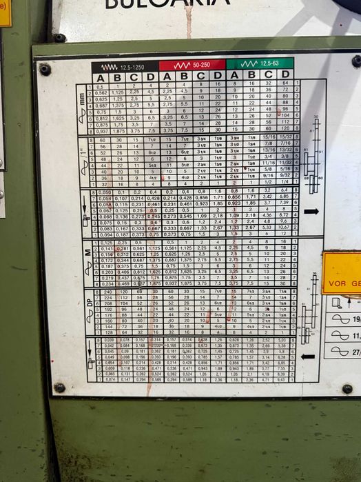 Струг ZMM CU 630 – 4 метра