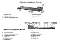 HP UltraSlim Docking Station