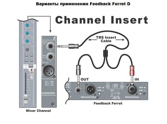 Подавитель обратной связи Feedback Ferret D PEAVEY