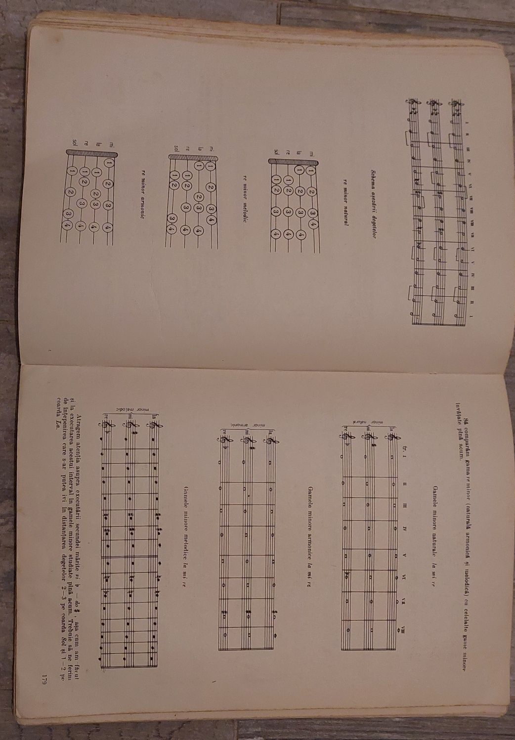 Manual de vioară - Ionel Geantă / George Manoliu vol. 2