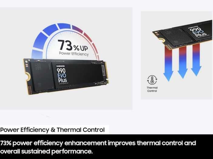 SAMSUNG 990 Evo Plus 2TB M.2, PCIe 5.0/4.0, 7250 MB/s NOU, ZERO min
