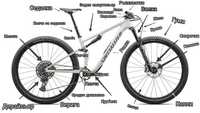 Велосипедни части и аксесоари по заявка