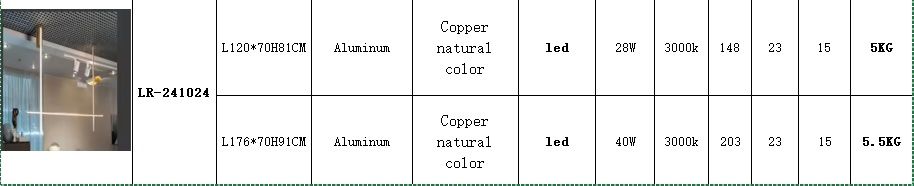 Продаются новые шикарные люстры привезенные под заказ