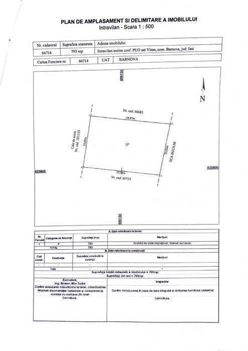 Teren de vanzare in Bârnova