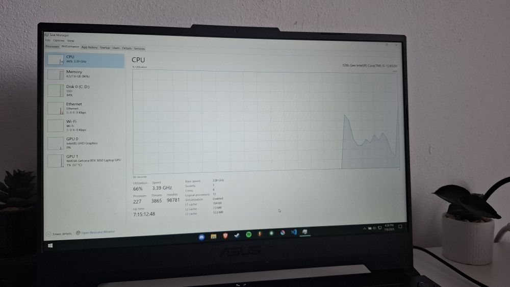 Vând laptop gaming ASUS TUF Dash F15 FX517ZC-HN005