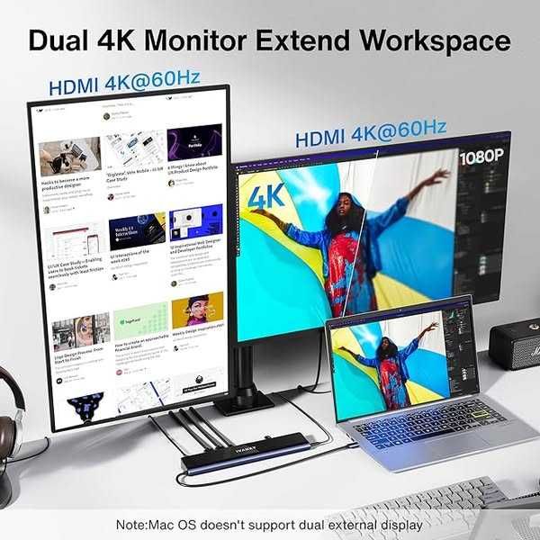 iVANKY Stație de andocare pentru laptop 12-în-1 USB C