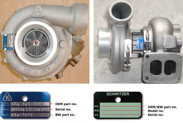 Turbina Tractor John Deere Fiat New Holland Fendt Massey Ferguson Case